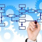 Last Mile Management: la tendencia que se impone en las empresas de logística